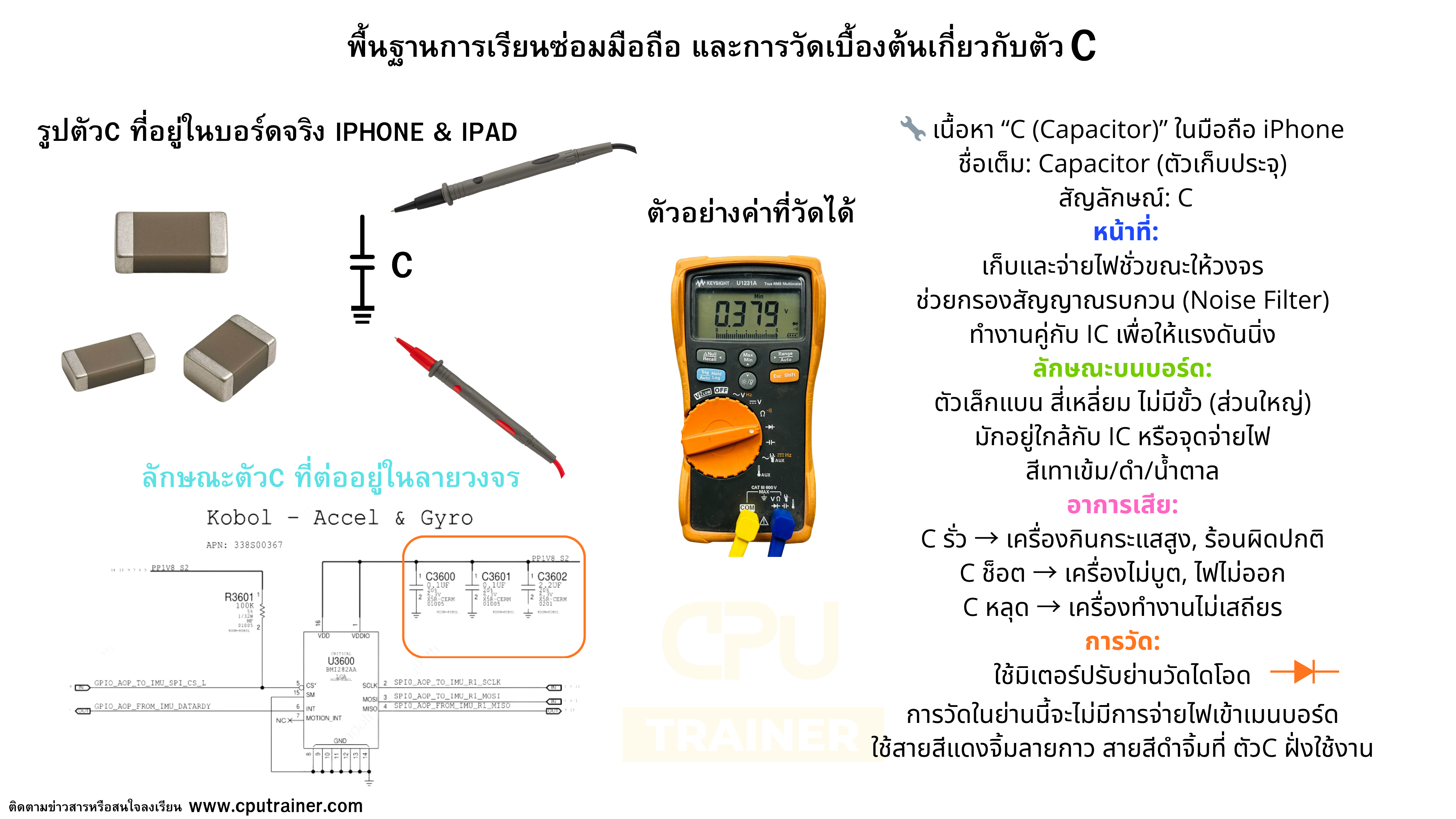 พื้นฐานการเรียนซ่อมมือถือ และการวัดเบื้องต้นเกี่ยวกับตัว C